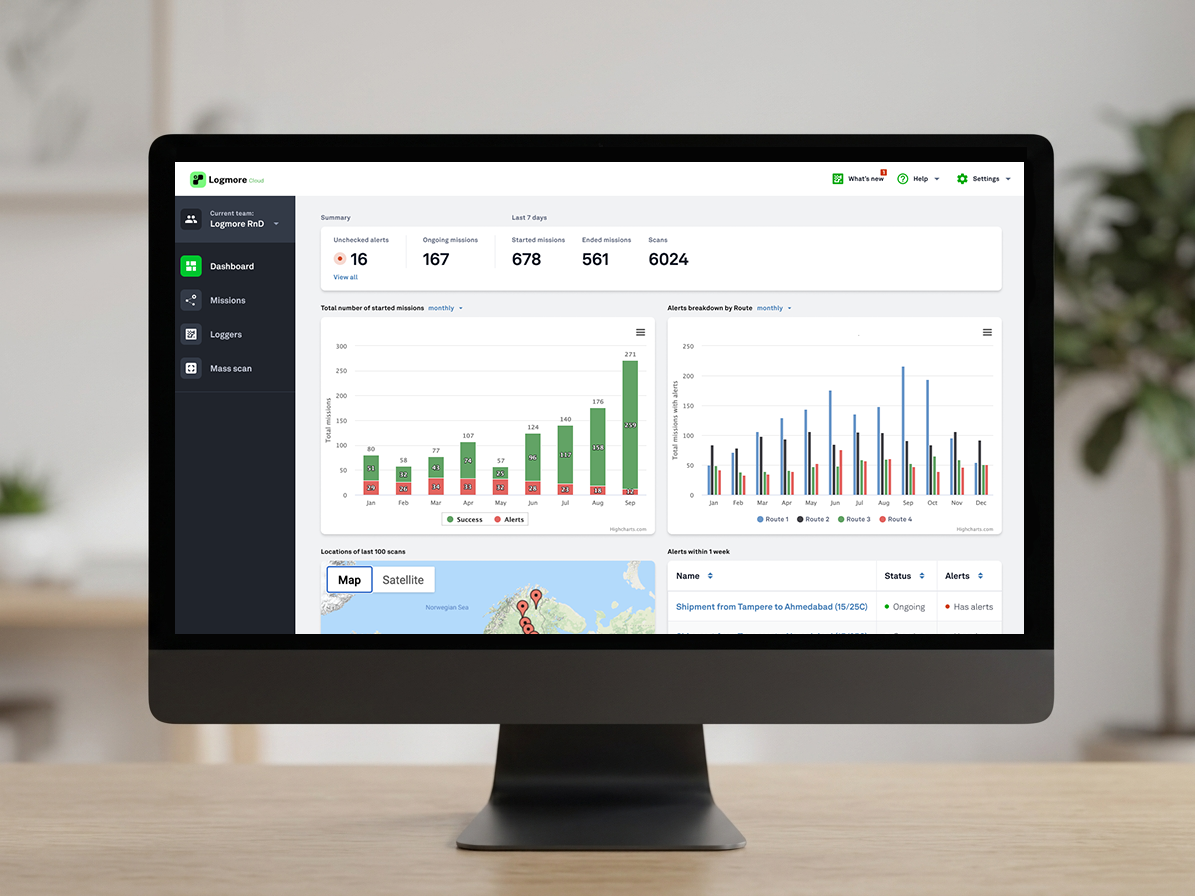 Logmore Cloud dashboard shown on a desktop display