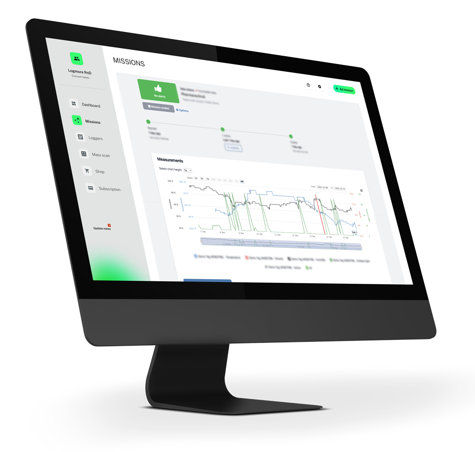 Logmore Cloud mission dashboard