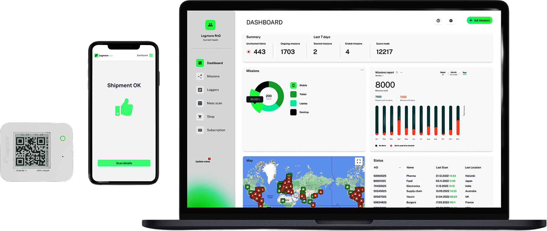 Logmore dashboard and shipment scan workflow